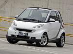 Smart ForTwo Pulse Cabrio 2008 года (AU)
